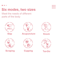 Appareil de massage écologique à micro-courant Unité de dizaines Électrodes de stimulation musculaire corporelle Machine à patch anti-douleur pour les périodes menstruelles