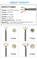 Cable Resistente al Desgaste JZD SAA 06/1kV, Cable de Alimentación Industrial de Alta Resistencia para Equipos de Alta Potencia en Contenedores Modulares de Minería