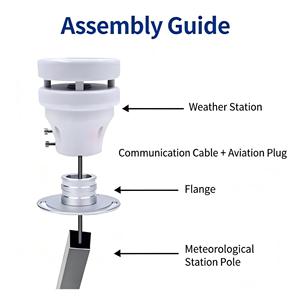 Anemómetro Sónico Profesional CDF-22A con Tecnología de Pulsos Ultrasónicos para Investigación Climática y Forestal de Precisión - Product Image 6