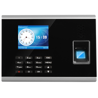 Software en la Nube y Aplicación para Teléfono Inteligente, Control de Asistencia con Huella Dactilar Biométrica TCP/IP a Precio Económico