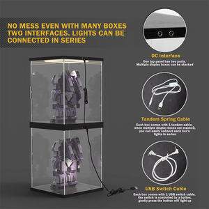 กล่องอะคริลิค OEM สำหรับโชว์เสื้อผ้า รุ่น YGL-PF ใส กันฝุ่น น้ำหนัก 1.55 กก. ขนาด 9.8x7.9x9.8 นิ้ว - Product Image 4