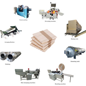 Máy Khuấy Cà Phê Bằng Gỗ Tự Động Máy Làm/Que Kem/Máy Ép Lưỡi Đa Năng - Product Image 5