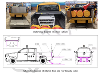 SEENTONE 2025 Power JMC Camioneta China Diésel 4x4 Todoterreno 150-250hp Euro 6 175km/h Venta de Coche Nuevo de Calidad