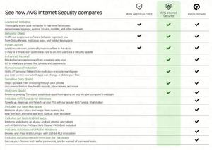 Software Antivirus de Protección de Privacidad en Línea para PC/Mac/Android/Linux, 1 DISPOSITIVO/1 AÑO, Código en Línea para AVG Internet Security 2022 - Product Image 2