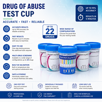Kit Tes Narkoba Multi 22 in 1 untuk Penggunaan di Rumah, Bersertifikat CE, Garansi 3 Tahun, Bebas Clia Waived, Tes Cepat DOA