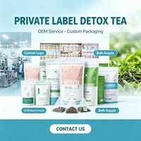 Doğal Şişkinlik Giderici Detoks Çayı, Düz Göbek Bitkisel Çay Poşetleri, Vücut Temizleme Programı, Sağlıklı Kilo Yönetimi Desteği