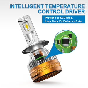 Bombilla LED para Faros Delanteros de Automóvil NQ 90W 180W 10000LM H1 H3 H4 H7 H11 9005 9006 Súper Brillante 9012 880 5202 X5 A4 - Product Image 5