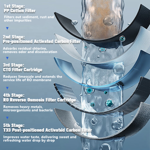 Purificador de Agua de Ósmosis <span class=keywords><strong>Inversa</strong></span> de Alto <span class=keywords><strong>Flujo</strong></span> de 5 Etapas, Sistema Compacto para un Tratamiento de Agua Eficiente en el Hogar y la Oficina - Product Image 4