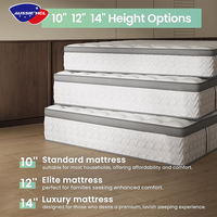 Vente en gros de matelas pliables importés confortables, en boîte, tailles Twin, Single, Queen, avec ressorts ensachés en gel et mousse à mémoire de forme