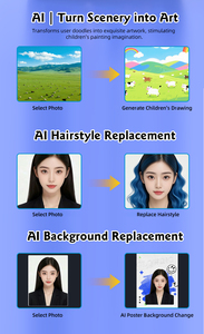 SONIDA AI Voice Recognition <b>Digital</b> Pocket <b>Camera</b> 3.6-Inch Touch Screen CE/FCC Certified Retro Vlogging Mini <b>Video</b> All Mini Vide - Product Image 6