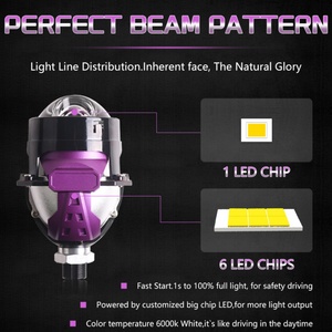 Sanvi New Low Price Super Bright S6-1 100W 6000K 12V Car <b>Lights</b> Headlights H4 H7 LED <b>Projector</b> Lens Headlight - Product Image 3