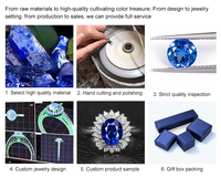 Zafiros Azules Reales Creados en Laboratorio, Corte Suelto, Color Vívido, Claridad Excelente para Joyería Fina