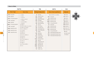 <span class=keywords><strong>Raccordi</strong></span> per Tubi e Condutture in <span class=keywords><strong>Acciaio</strong></span> Inox Tipo Swagelok Hikelok con Filettatura NPT a Compressione Dielettrica - Product Image 2