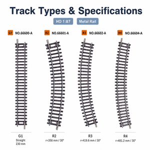 Vente en gros de rails <span class=keywords><strong>miniatures</strong></span> <span class=keywords><strong>HO</strong></span> à l'échelle 1:87, modèle G1, 9,06 pouces, rails droits, modèle de train miniature, jouets ferroviaires, rail en métal, 14+ - Product Image 3