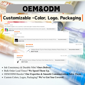 Peinture pour bordures de cuir à base d'eau, peinte à la main, pour baskets et sacs à main, vente <span class=keywords><strong>en</strong></span> <span class=keywords><strong>gros</strong></span> 2026 - Product Image 5