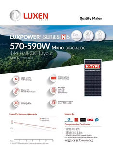 Panel Solar Monocristalino BIFACIAL de Nivel 1, 570-590W, Diseño de Media Celda DG 144, Celda Tipo N M10 - Product Image 6