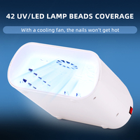 Lampe de séchage de salon à logo personnalisé lampe à ongles LED UV gel pro cure sans fil de l'UE avec ventilateur de refroidissement