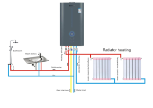 House <strong>Boiler</strong> Exchanged Heat <strong>Boiler</strong> 26 Kw Wall Hanging Gas <strong>Boiler</strong> Wall Mounted With New App Remote Control - Product Image 2