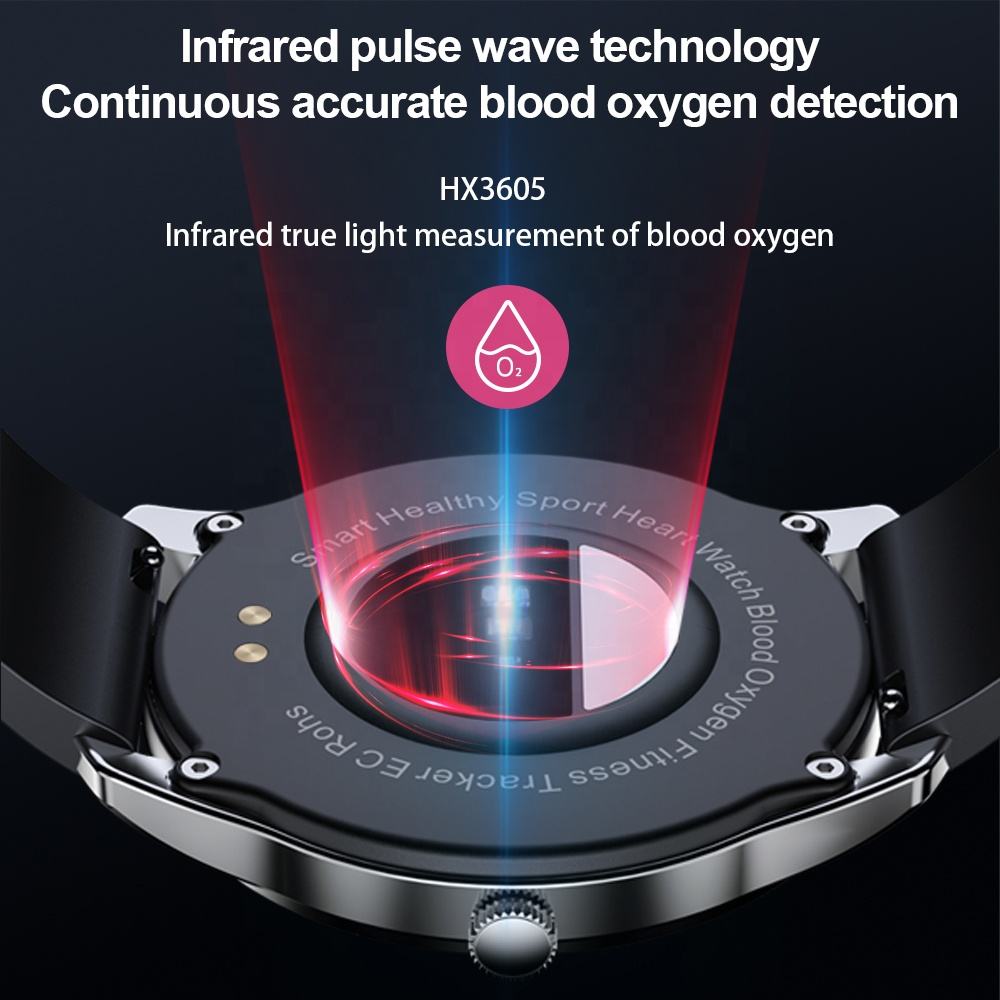 Smart Watch Are Fitbit Blood Pressure Readings Accurate Blood