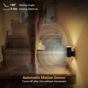 LOHAS lampu malam LED Sensor gerak, lampu malam LED lembut putih Modern colokan dinding lampu malam diaktifkan untuk lorong kamar mandi - Product Image 3