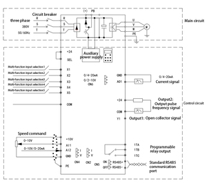 Variador de Frecuencia VFD Monofásico y Trifásico, 110v <span class=keywords><strong>220v</strong></span> 380v 0.4kw 0.75kw 1.5kw 2.2kw 3kw - Product Image 5
