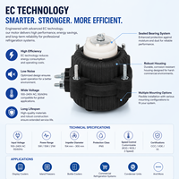 Moteur de ventilateur de refroidissement à commutation électronique (ECM) pour compresseur, peinture, pièces de rechange de réfrigération