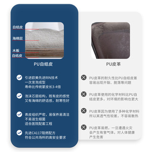 เก้าอี้พักคอยโลหะ Hewei PU รุ่น LC147-H1 แบบมีราวจับ ทนทาน ทำความสะอาดง่าย เหมาะสำหรับโรงพยาบาล สนามบิน และพื้นที่สาธารณะ - Product Image 1