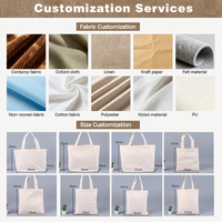Sac fourre-tout en toile personnalisable avec codes couleur Pantone, multi-poches, fermeture éclair, impression sérigraphique, OEM pris en charge, MOQ 50