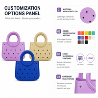 Sac de plage en EVA perforé personnalisé, grande capacité, imperméable, lavable, sac fourre-tout en caoutchouc pour l'été et les activités de plein air, vente en gros, OEM