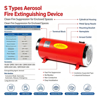 Extincteur aérosol suspendu personnalisable Baoan QRR5GW/S de type S, certifié CE, pour incendies électriques flexibles, en acier inoxydable – Vente chaude