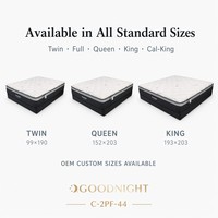 Maßgefertigte Umweltfreundliche Langlebige Gel-Memory-Foam-Matratzenauflage CertiPUR-US Kühlende King Queen Twin Full Size Rollpack Schlafzimmer Zuhause