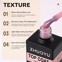 Top Coat Nude CPSR Gel Sans Résidu Haute Brillance Anti-Jaunissement Sans HEMA Sans TPO Vernis Gel Sans Résidu pour Salons de Beauté