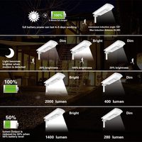 La mejor calidad al aire libre impermeable sensor de movimiento inteligente 10W todo en uno Luz de calle LED solar precio