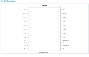 Module d'alimentation BCM6123TD1E2663T00 1600W - En stock - Product Image 4
