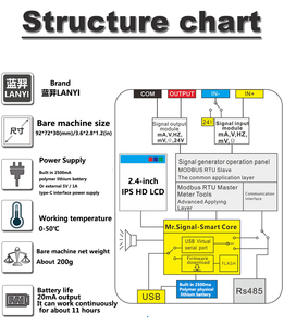 Cầm tay quá trình <span class=keywords><strong>calibrator</strong></span> hiện tại điện áp PT100 nhiệt kháng cặp nhiệt điện gỡ lỗi tần số mr9270cp máy phát tín hiệu - Product Image 5
