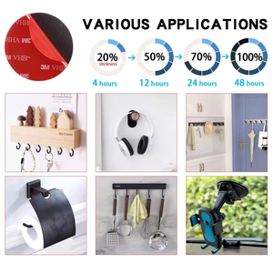 3M VHB Installation Tape Pad Sticker Strong Tape Waterproof Foam Tape Suitable for Indoor and Outdoor Walls - Product Image 5