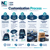 Créez votre propre ensemble cadeau sportif personnalisé, kit de merchandising pour événements de course à pied, ODM OEM, choisissez les articles, les couleurs, l'emballage, l'usine