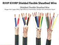 Câble de commande multiconducteurs en PVC, fil de cuivre kvv kvvpr