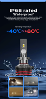 Lampu Depan Mobil M8pro 120W 880 LED Conpex, Lampu LED Mobil 6000k 10800lm H4 H7, Bohlam Lampu Depan LED dengan Kipas Internal untuk Bohlam Lampu Depan Mobil