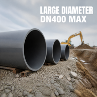 Tuyau d'alimentation en eau industriel en PVC-U PN16 1,6 MPa de diamètre moyen DN65-DN150