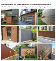 Panneaux muraux extérieurs imperméables ASA avec un design moderne et une garantie de 3 ans pour les applications extérieures de villas et de maisons