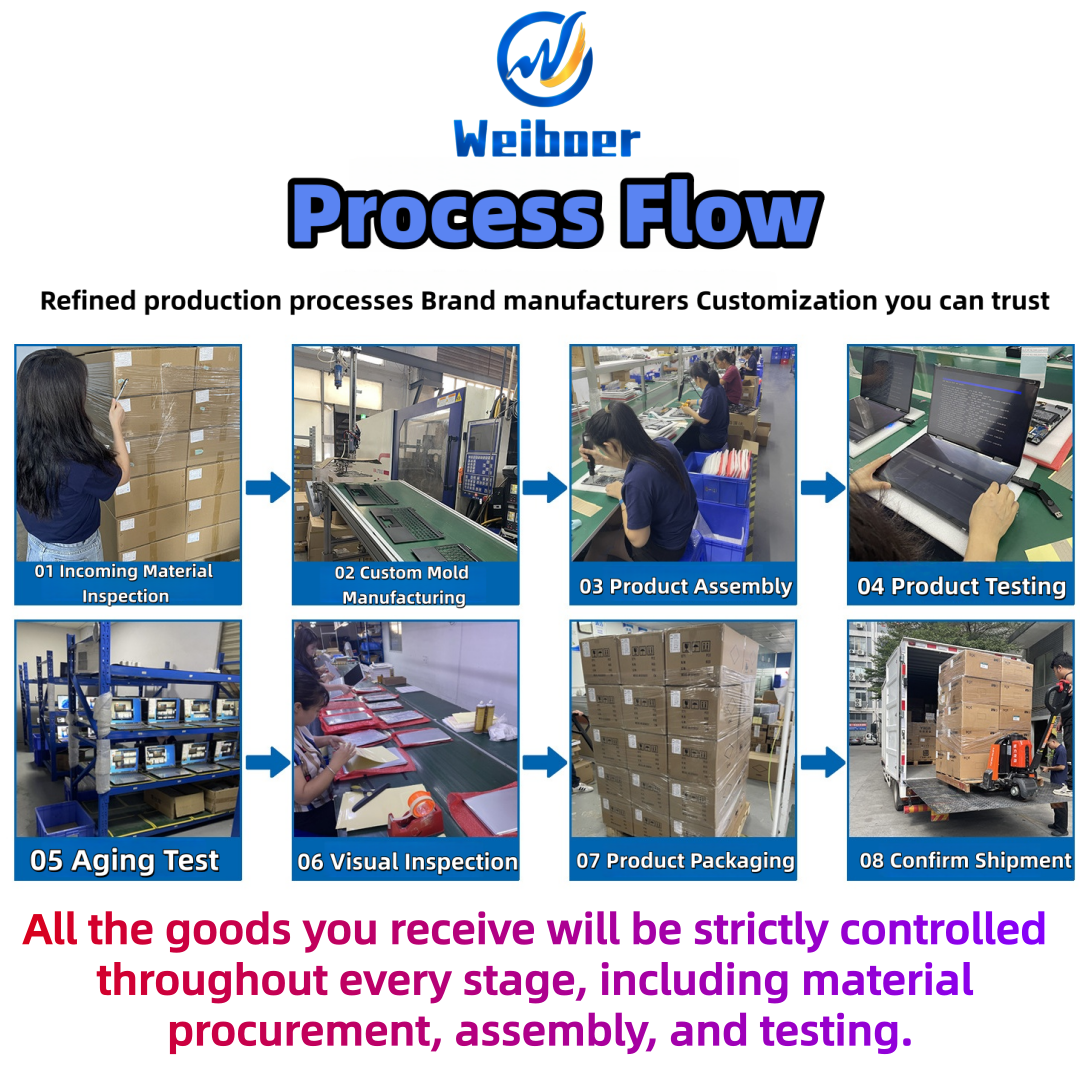 ORANGLES Best Price Dual Screen Touch Intel Celeron N150 Laptop 16GB 32GB 512GB 1TB Metal Slim Win11 for Student Learning - angled perspective - presenting advantages - Image 4 of 6 | fits any environment | Purchase Best Price Dual Screen Touch Intel Celeron N150 Laptop 16GB 32GB 512GB 1TB Metal Slim Win11 for Student Learning Michigan | Free Shipping ORANGLES