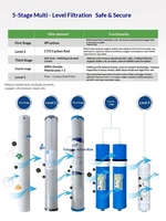 Purificateur d'eau commercial pour salon de thé, grand débit, eau potable directe, sans calcaire, fabrication de glace, osmose inverse RO 800G 1200G