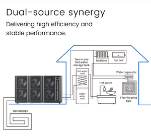 Pompe à chaleur eau-eau, faible niveau sonore, conception silencieuse, R410a, pompe à chaleur géothermique pour <span class=keywords><strong>maison</strong></span>, moins 40°C - Product Image 2