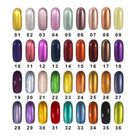 ICE NOVA Super Metallic Gel Golden Metal Sensation significative Miroir Collection Automne et Hiver Usine Livraison Directe
