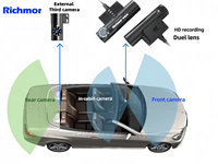 4G Gps Wifi Dashcam 3ch 1080p Full Hd Video Recorder Lente dual Vehículo Cámara Grabadora Dash CAM h.265 4G Dashcam Mdvr