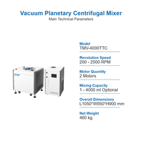 Mélangeur thermosensible 4L en acier à double cuve sans lame avec contrôle de température, refroidissement par eau, moteur servo, sous vide SMIDA TMV-4000TTC OEM