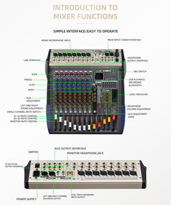 Canal audio 12 do misturador plástico feito em China Misturador audio amplificado - Product Image 2