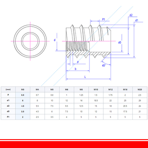 304 nội bộ bên ngoài chủ đề Nut M2 M2.5 M3 M4 M5 M6 M8 M10 <span class=keywords><strong>M12</strong></span> thép không gỉ Bộ chuyển đổi vít chủ đề chèn tay áo chuyển đổi NUT - Product Image 6