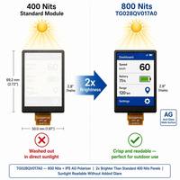 شاشة عرض خارجية IPS TFT LCD مقاس 2.8 بوصة بدقة 240×320 QVGA وسطوع 800 شمعة/م2 قابلة للقراءة تحت أشعة الشمس مع مستقطب AG وواجهة SPI RGB666 وشريحة ST7789
